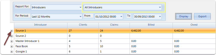 Hit the display button to display the report when \"All Introducers\" are selected
