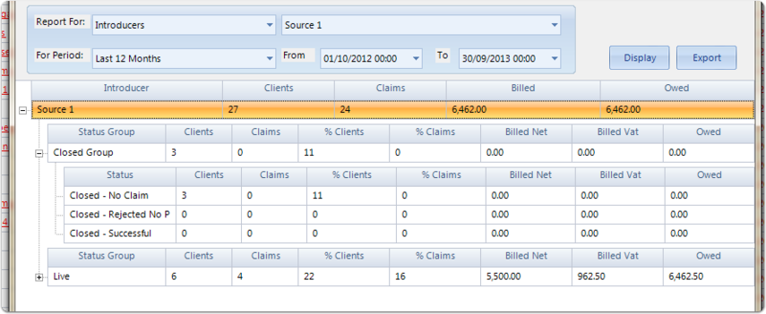 Select an individual introducer