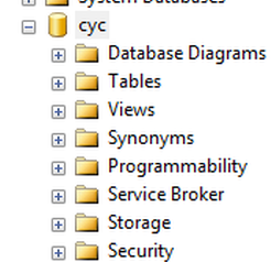 Database recovered