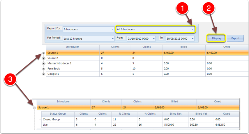 Click the display button to display the report when \"All Introducers\" are selected