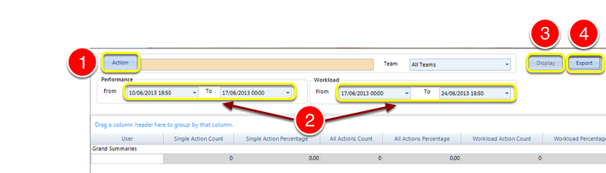 Select an Action and choose a Date Range