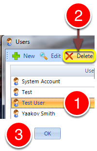 Delete the unrequired User account