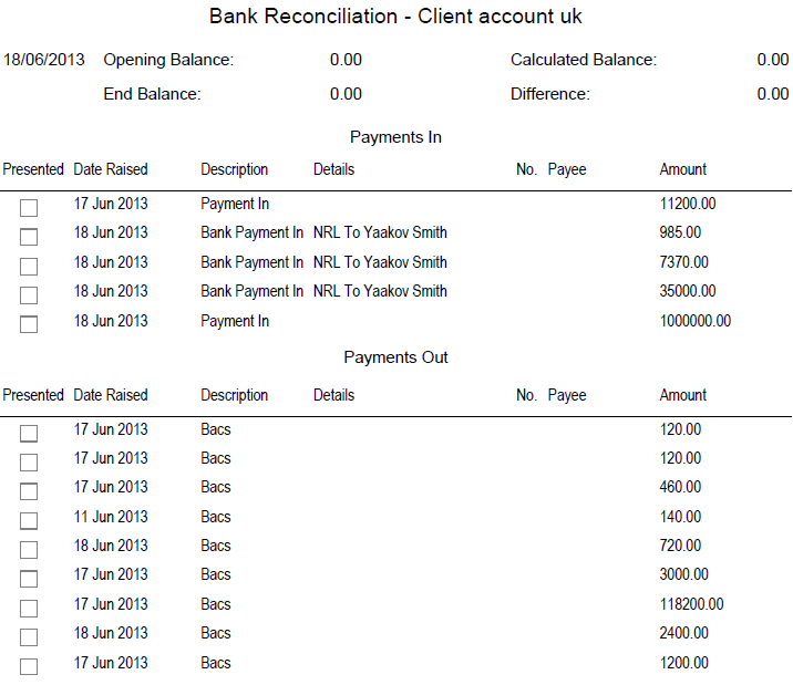 Bank Reconciliation report example