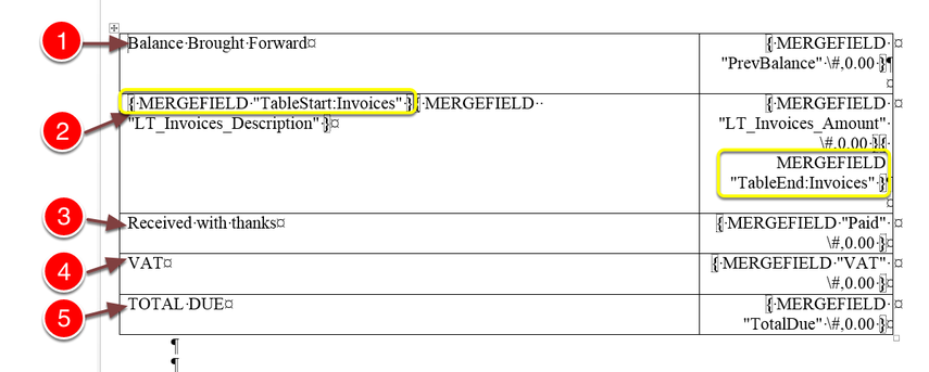 Insert a table in the Format Below