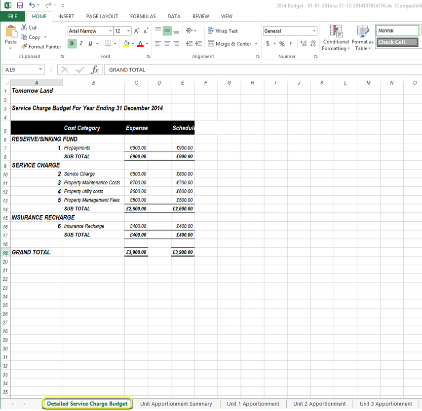 Detailed Service Charge Budget