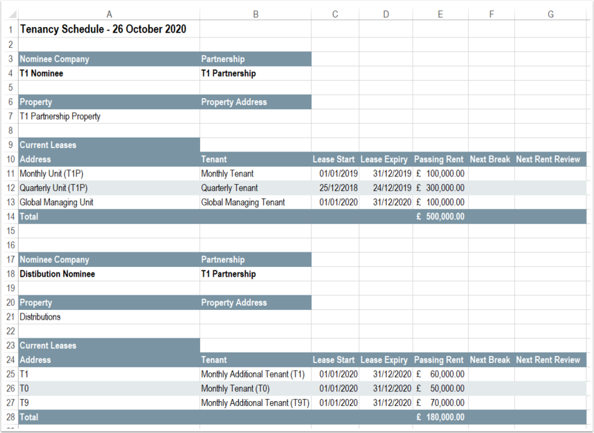 T1 Partnership - New Company Tenancy Schedule 2040723740.xlsx - Microsoft Excel