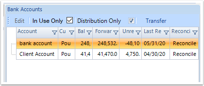 Distribution :T1 Partnership. Period 4/1/2020 - 6/30/2020